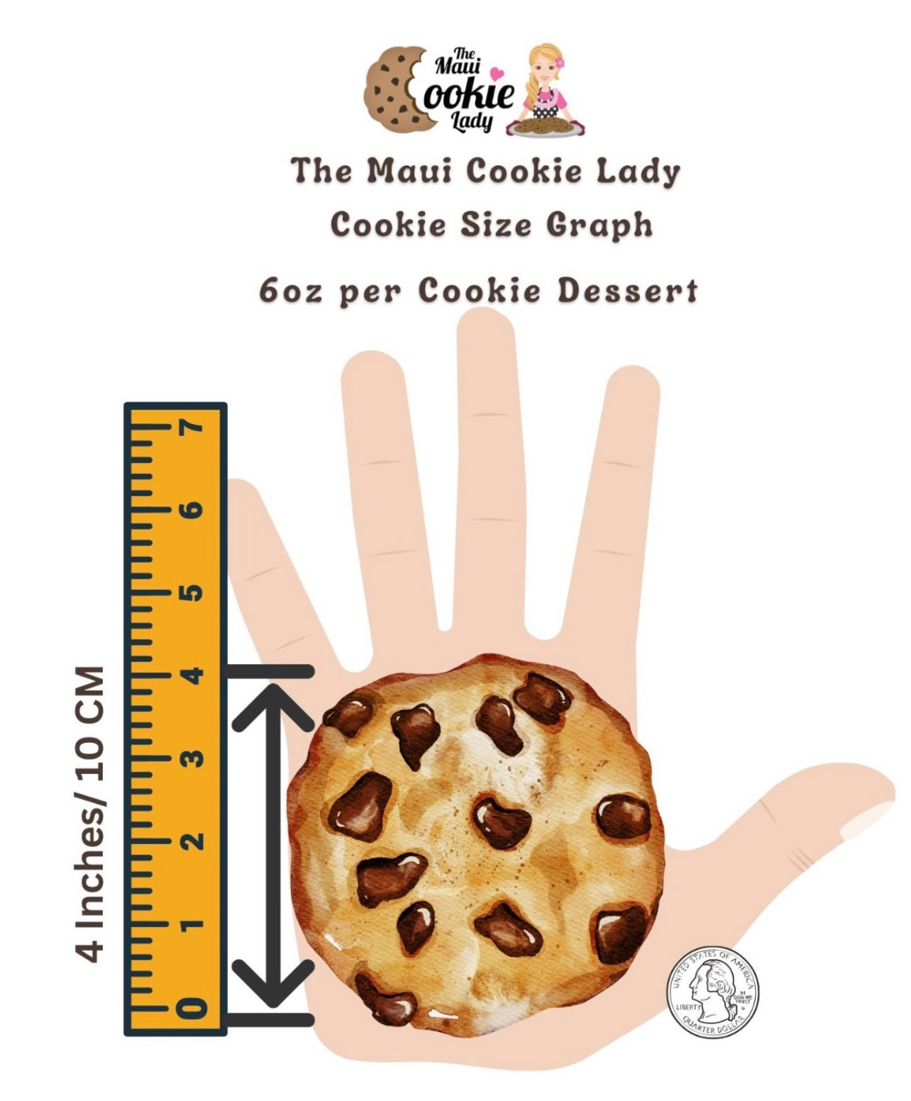 Lilikoi (Passionfruit ) White Choc (Best Seller )