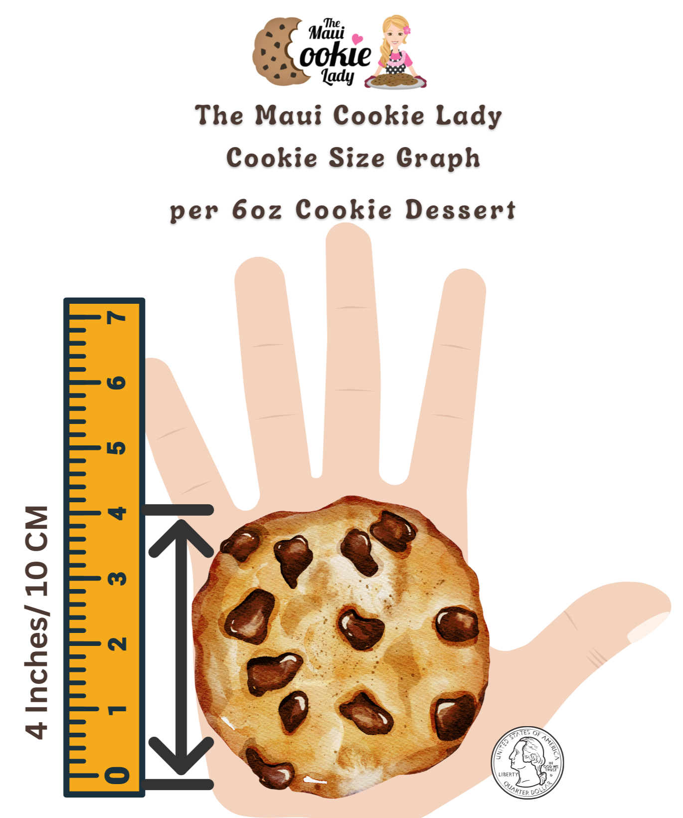 Birthday Cake Batter Cookie