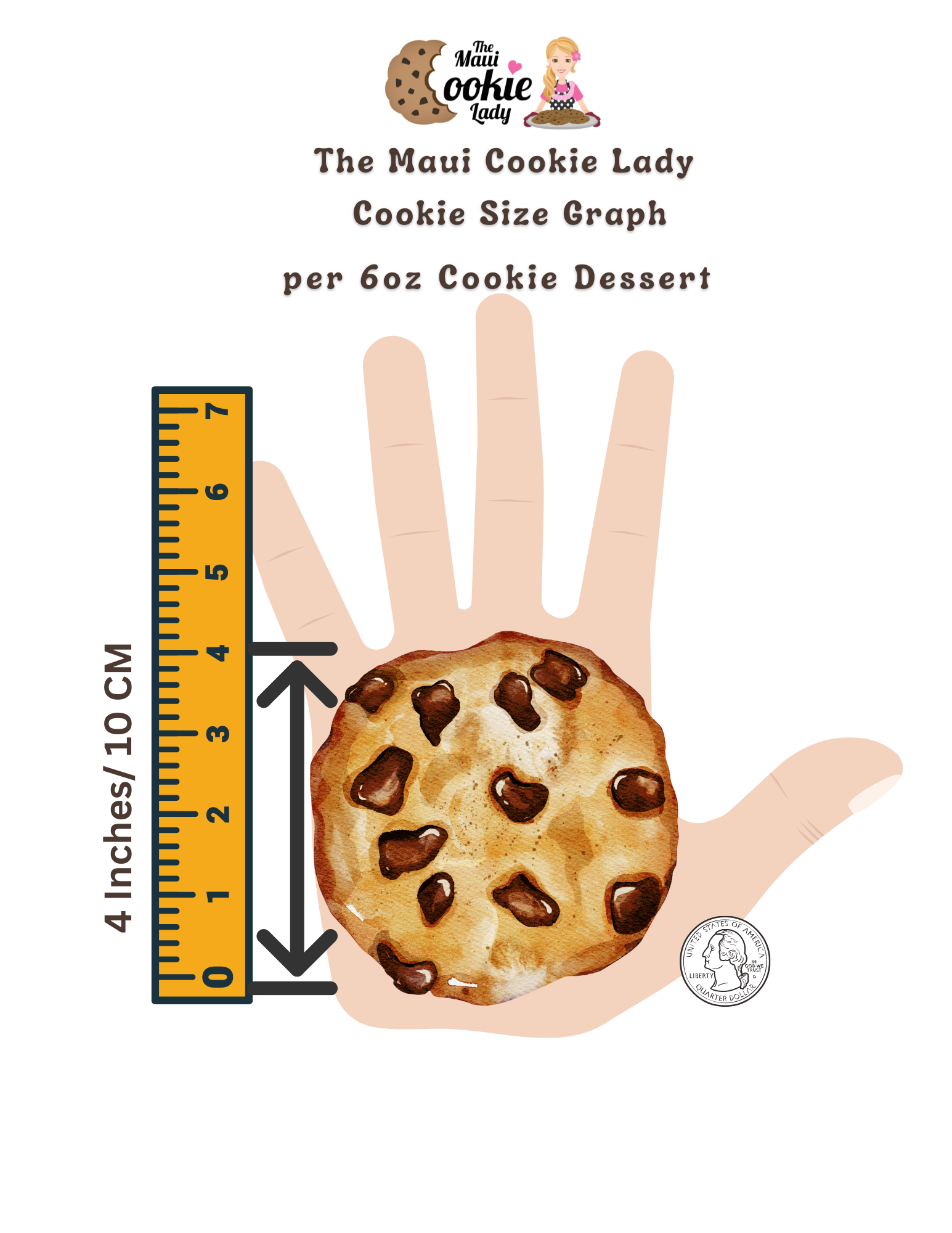 Choc Choc Chip – The Maui Cookie Lady Choc Choc Chip – The Maui Cookie Lady